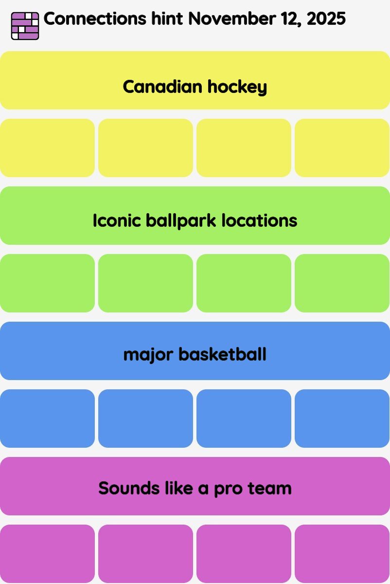 Connections NYT - Connections hint -NYT Connections Sports Edition hints November 12, 2025 with answer