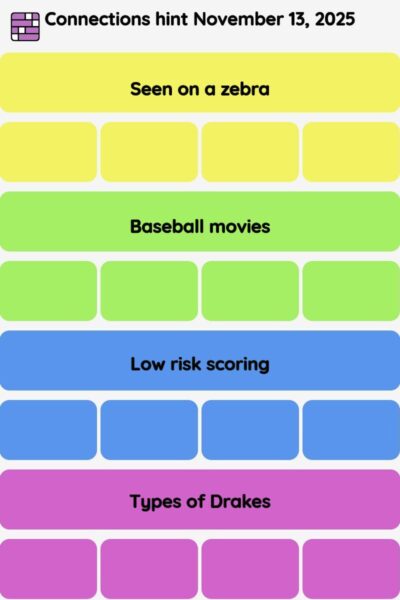 Connections NYT - Connections hint -NYT Connections Sports Edition hints November 13, 2025 with answer