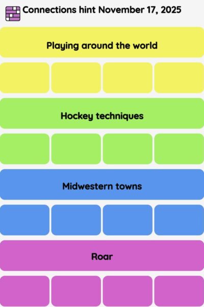 Connections NYT - Connections hint -NYT Connections Sports Edition hints November 17, 2025 with answer