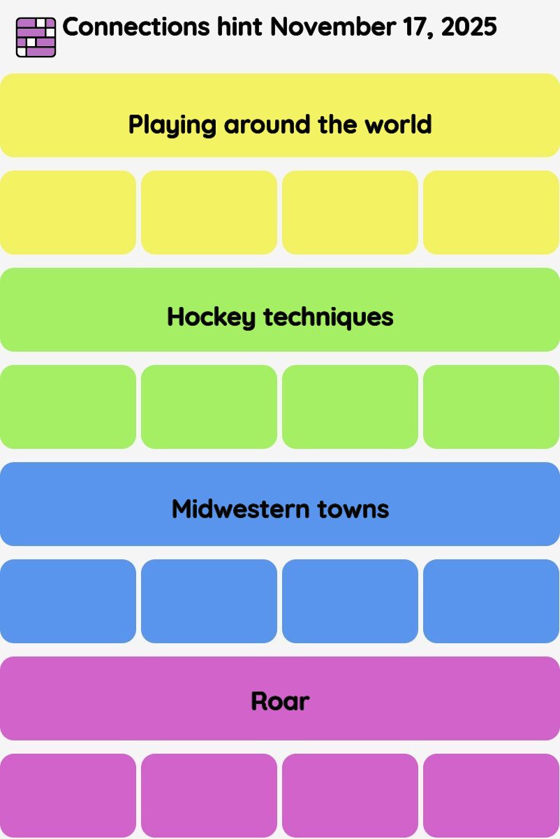 Connections NYT - Connections hint -NYT Connections Sports Edition hints November 17, 2025 with answer