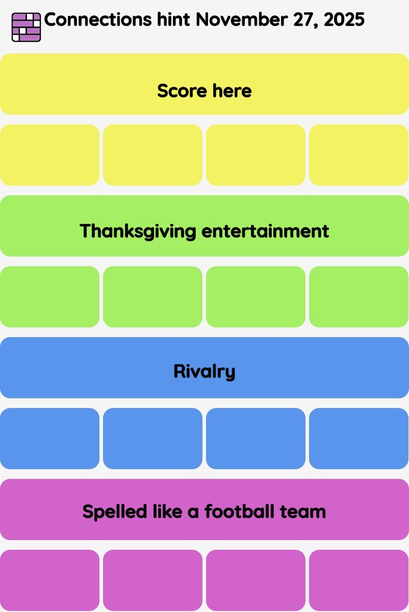 Connections NYT - Connections hint -NYT Connections Sports Edition hints November 27, 2025 with answer