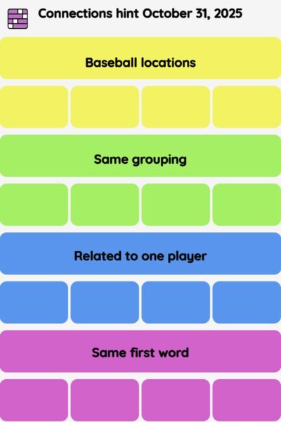 Connections NYT - Connections hint -NYT Connections Sports Edition hints October 31, 2025 with answer