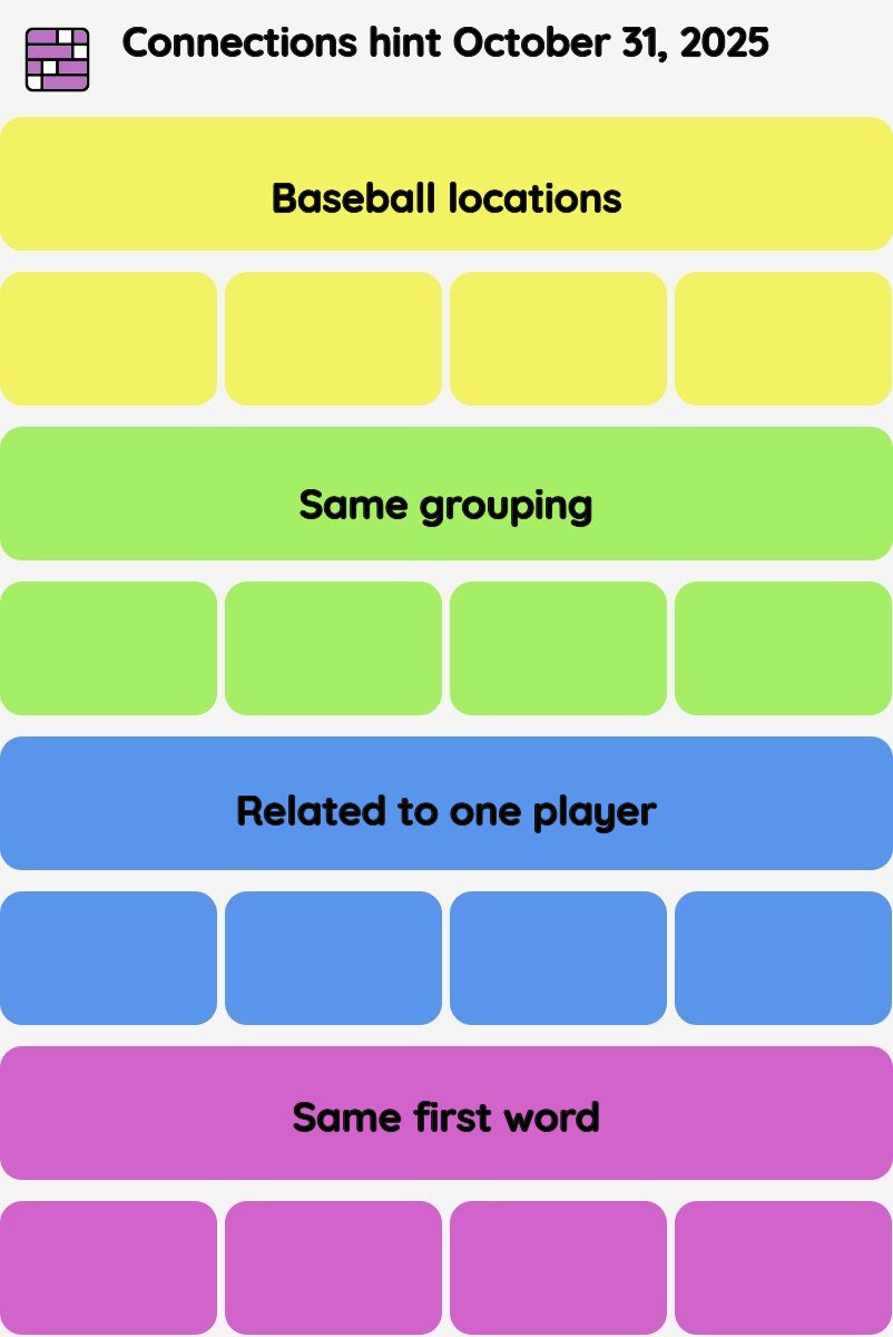 Connections NYT - Connections hint -NYT Connections Sports Edition hints October 31, 2025 with answer