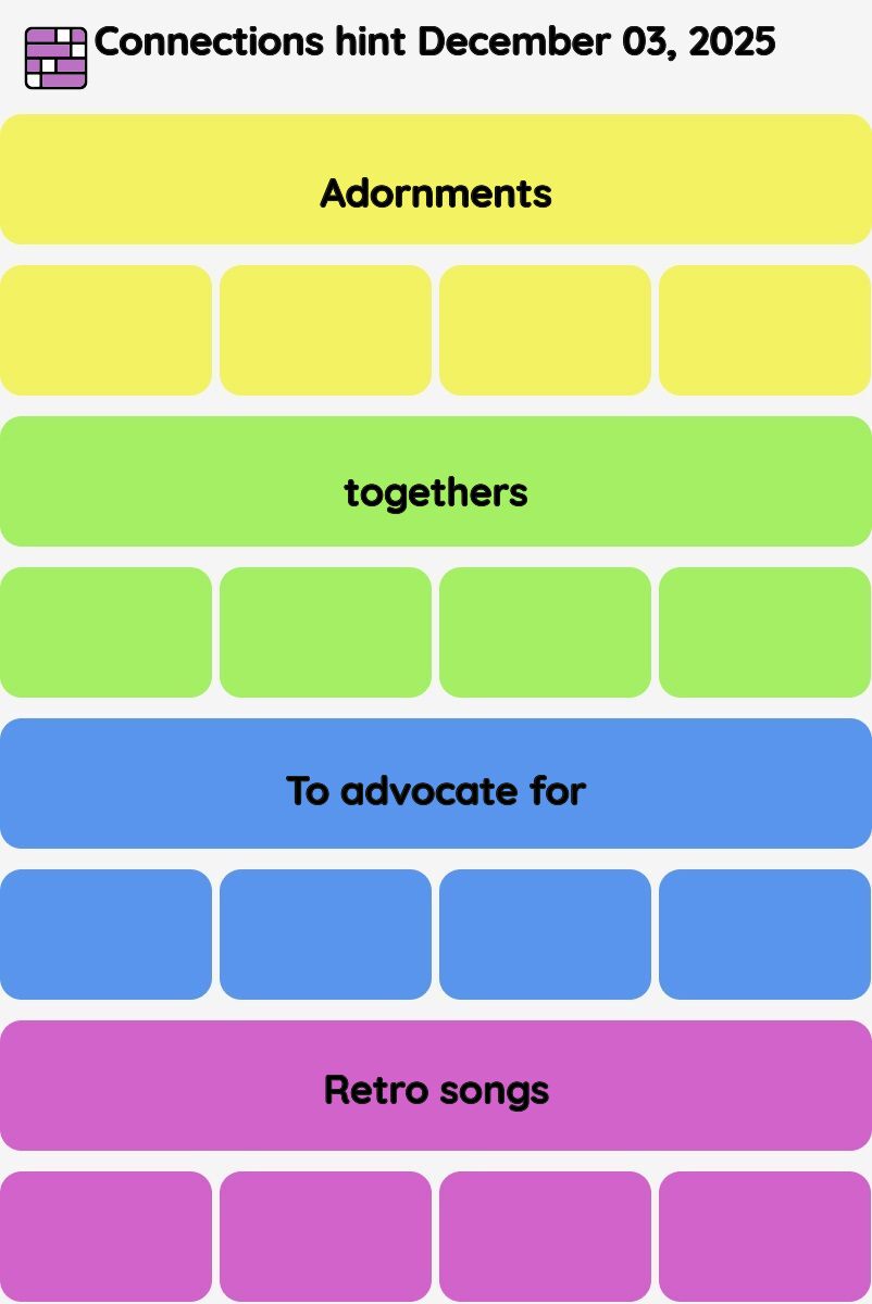 Connections NYT - Connections hint -NYT Connections hints December 03, 2025 with answer