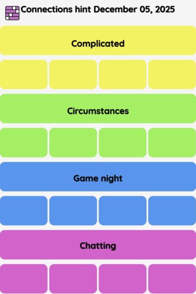 Connections NYT - Connections hint -NYT Connections hints December 05, 2025 with answer