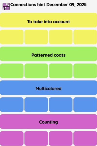 Connections NYT - Connections hint -NYT Connections hints December 09, 2025 with answer