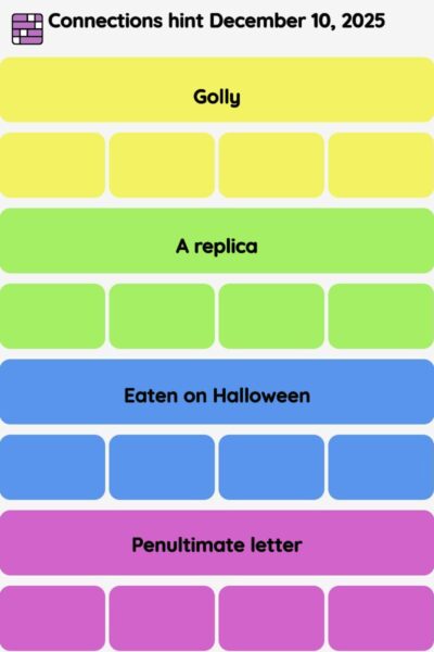 Connections NYT - Connections hint -NYT Connections hints December 10, 2025 with answer