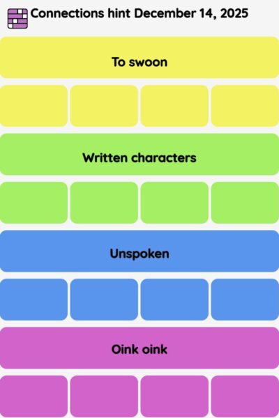 Connections NYT - Connections hint -NYT Connections hints December 14, 2025 with answer
