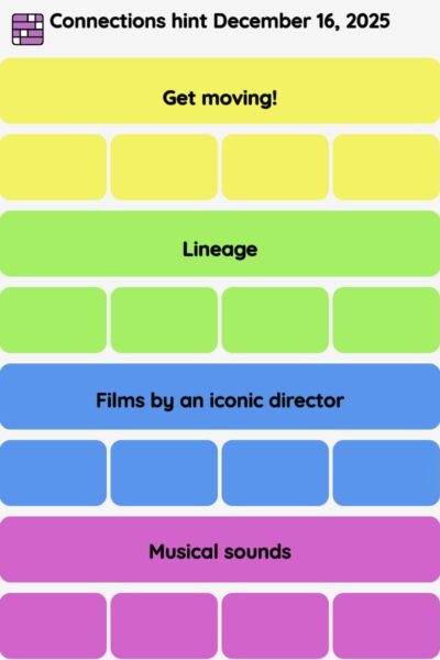 Connections NYT - Connections hint -NYT Connections hints December 16, 2025 with answer