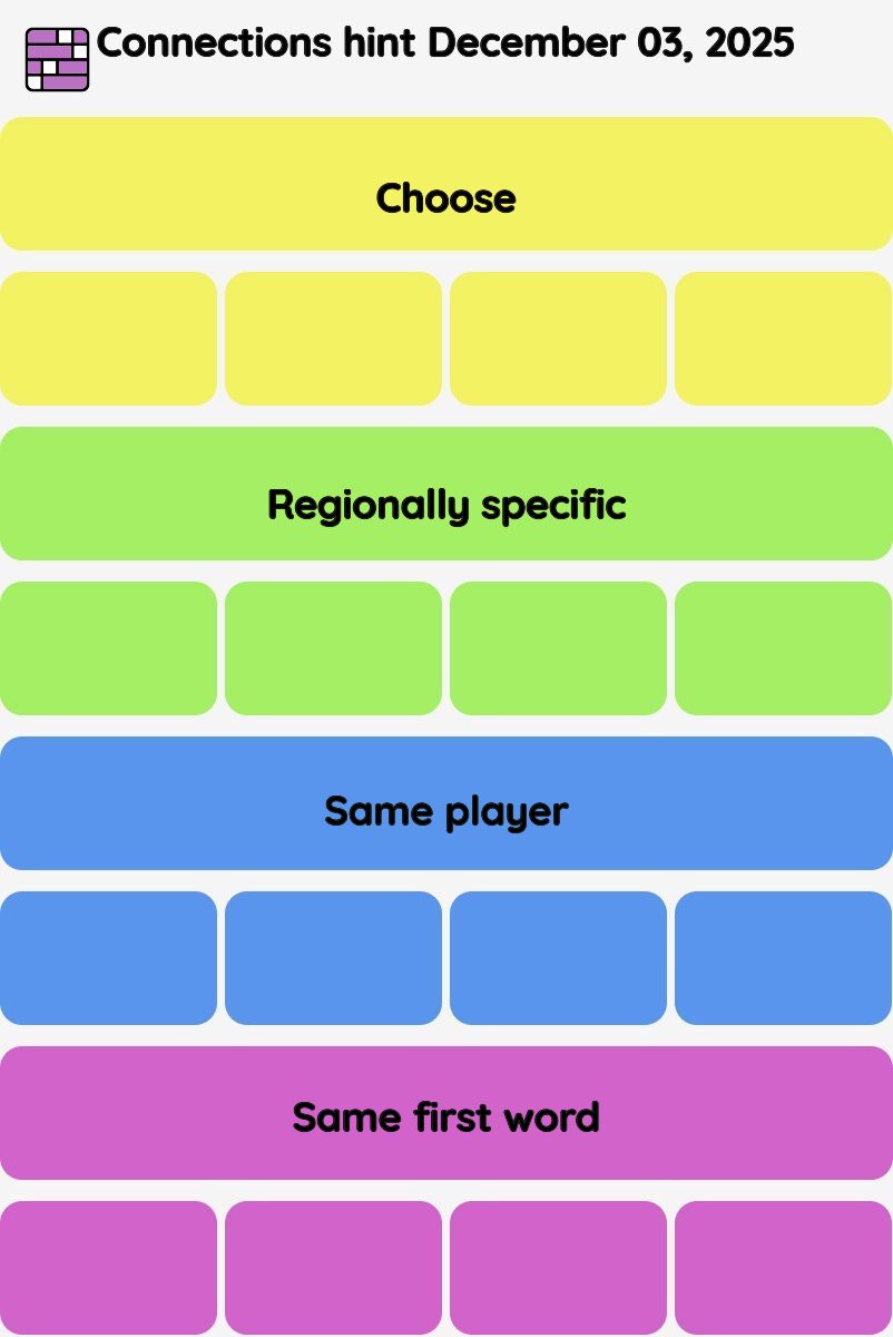 Connections NYT - Connections hint -NYT Connections Sports Edition hints December 03, 2025 with answer