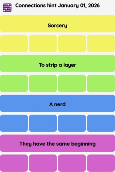 Connections NYT - Connections hint -NYT Connections hints January 01, 2026 with answer