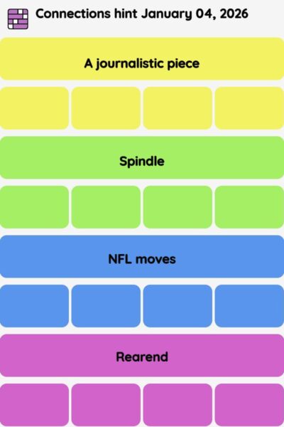 Connections NYT - Connections hint -NYT Connections hints January 04, 2026 with answer