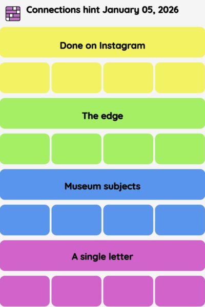 Connections NYT - Connections hint -NYT Connections hints January 05, 2026 with answer