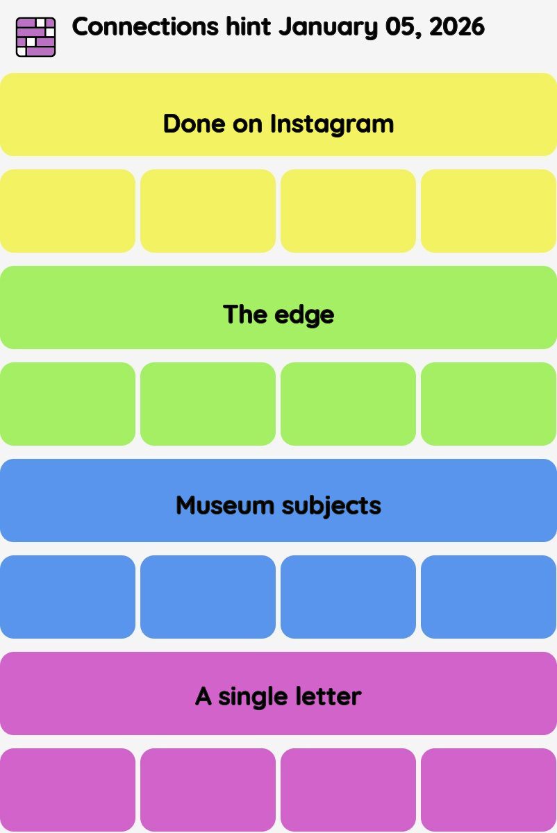 Connections NYT - Connections hint -NYT Connections hints January 05, 2026 with answer