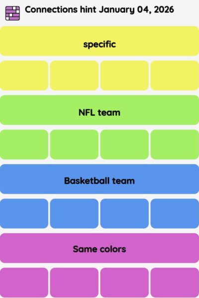 Connections NYT - Connections hint -NYT Connections Sports Edition hints January 04, 2026 with answer