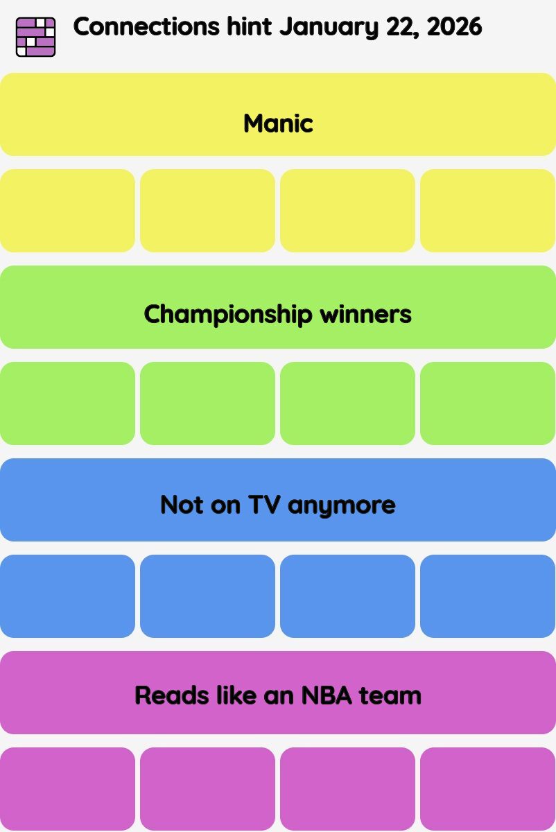 Connections NYT - Connections hint -NYT Connections Sports Edition hints January 22, 2026 with answer