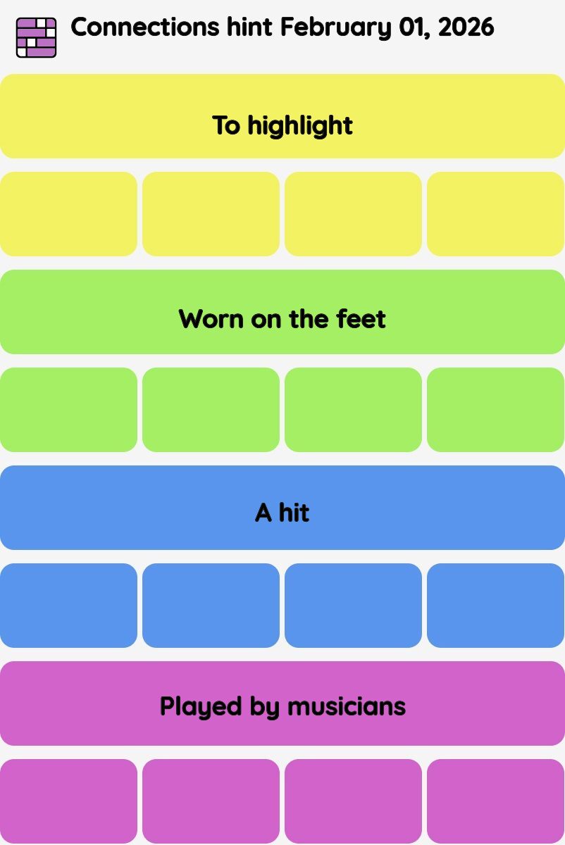 Connections NYT - Connections hint -NYT Connections hints February 01, 2026 with answer