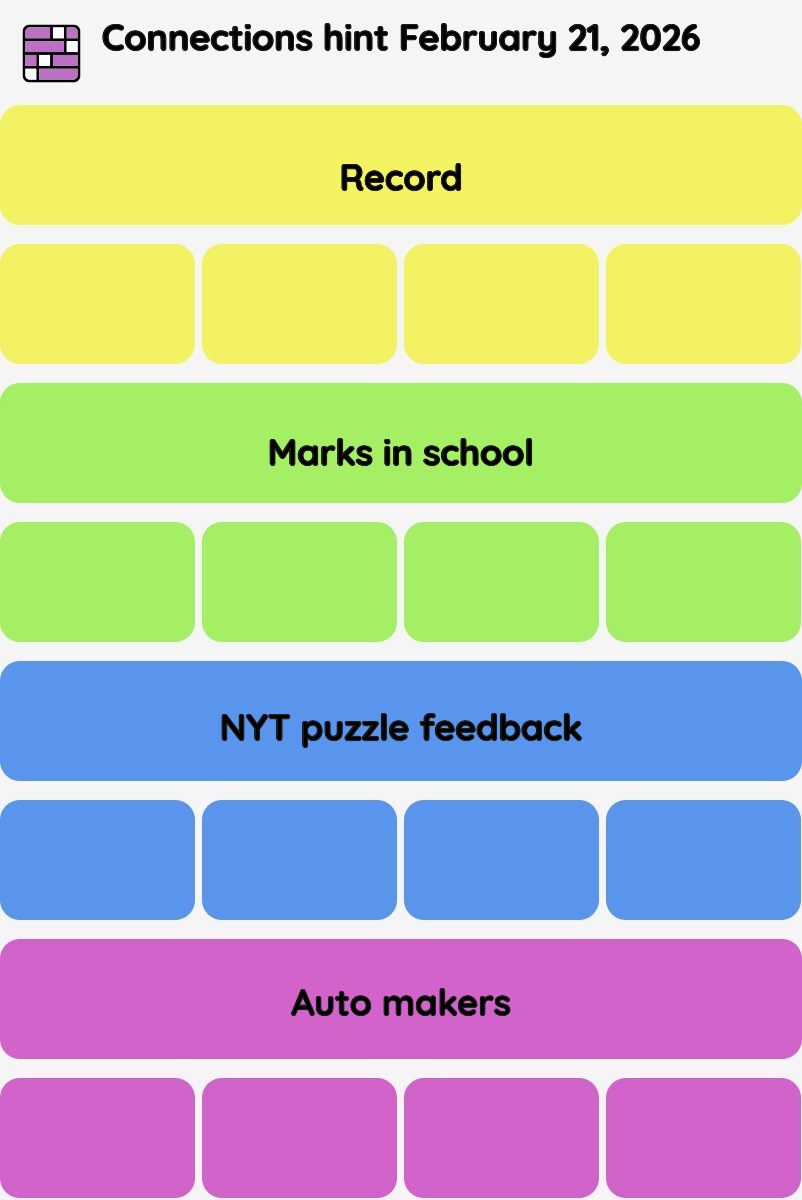 Connections NYT - Connections hint -NYT Connections hints February 21, 2026 with answer