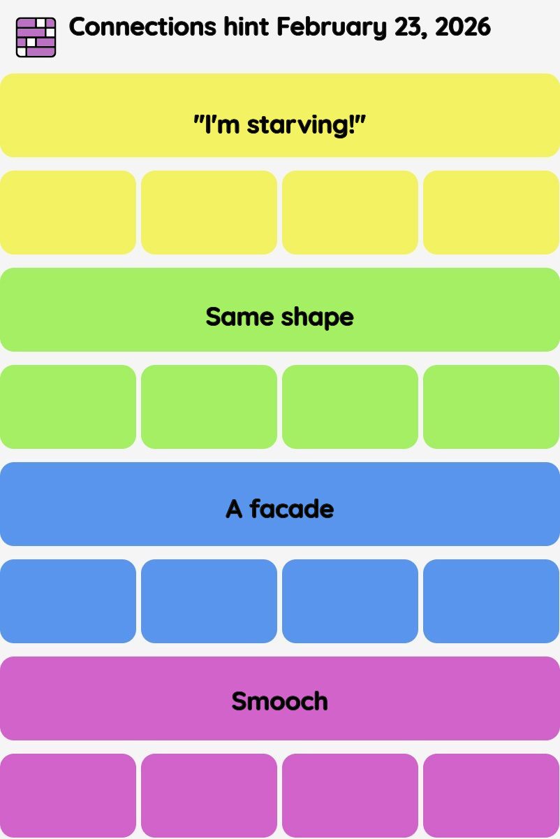 Connections NYT - Connections hint -NYT Connections hints February 23, 2026 with answer