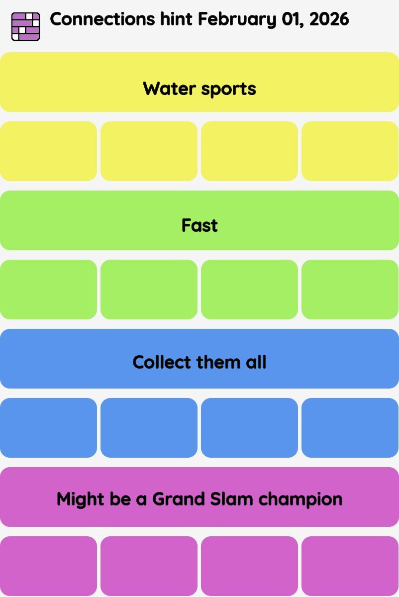 Connections NYT - Connections hint -NYT Connections Sports Edition hints February 01, 2026 with answer