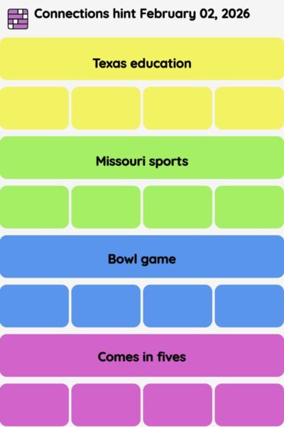 Connections NYT - Connections hint -NYT Connections Sports Edition hints February 02, 2026 with answer