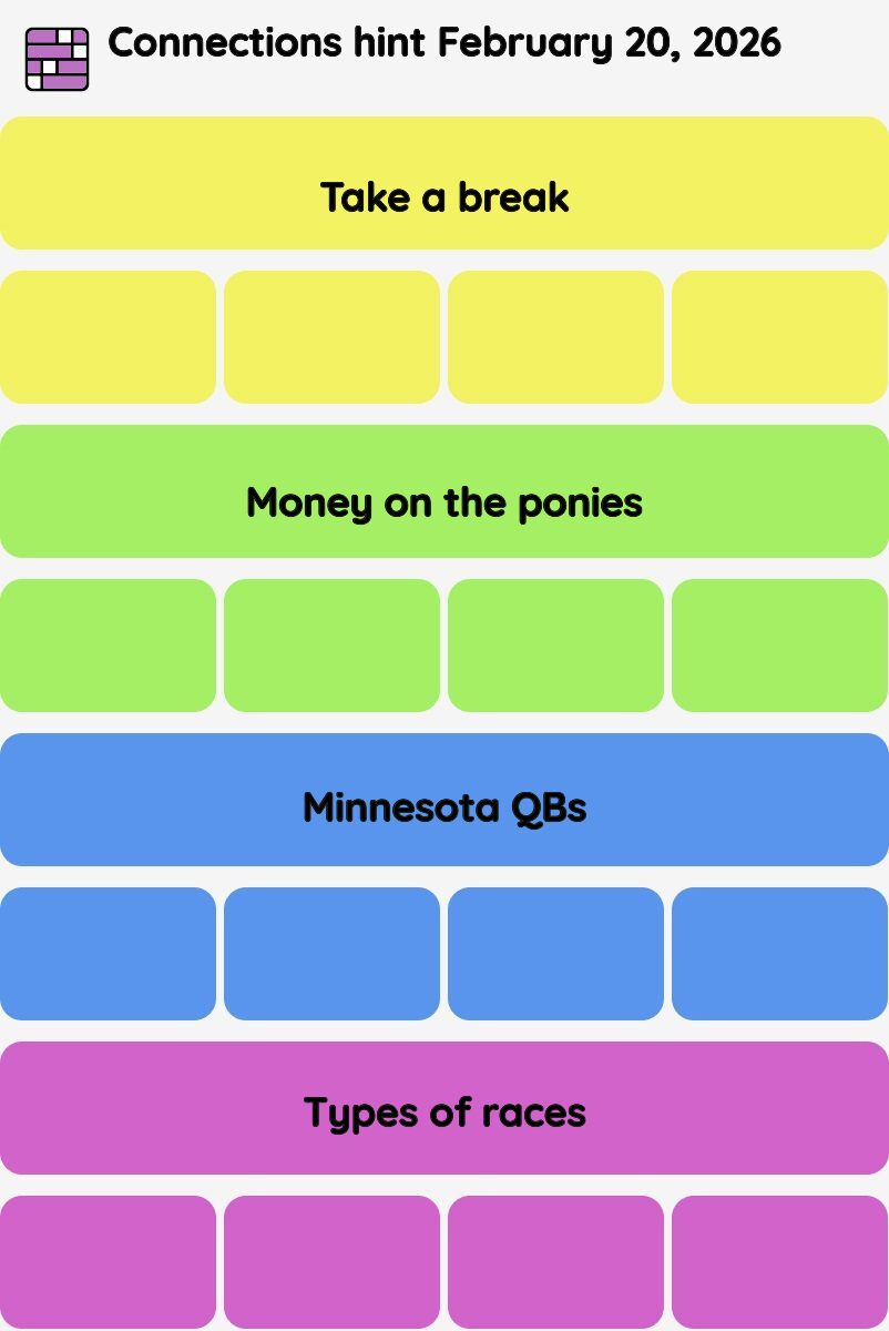Connections NYT - Connections hint -NYT Connections Sports Edition hints February 20, 2026 with answer