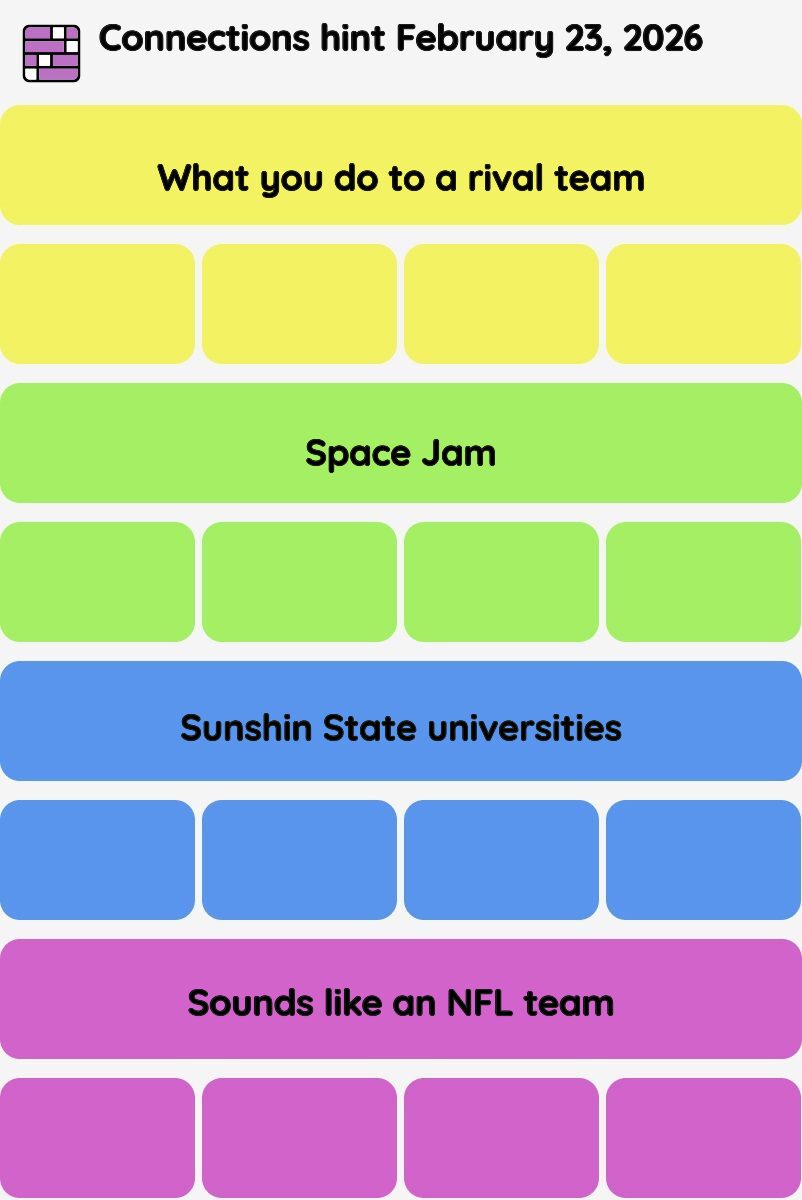 Connections NYT - Connections hint -NYT Connections Sports Edition hints February 23, 2026 with answer