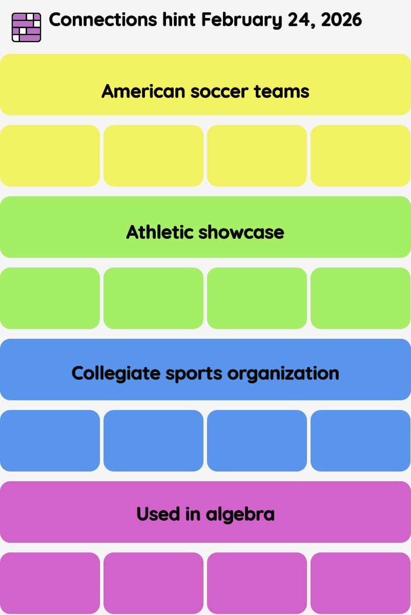 Connections NYT - Connections hint -NYT Connections Sports Edition hints February 24, 2026 with answer