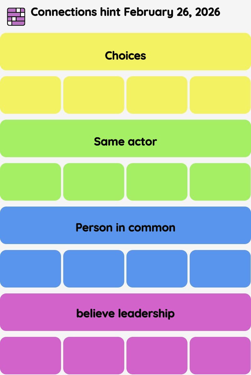 Connections NYT - Connections hint -NYT Connections Sports Edition hints February 26, 2026 with answer