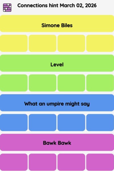 Connections NYT - Connections hint -NYT Connections hints March 02, 2026 with answer