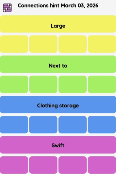 Connections NYT - Connections hint -NYT Connections hints March 03, 2026 with answer