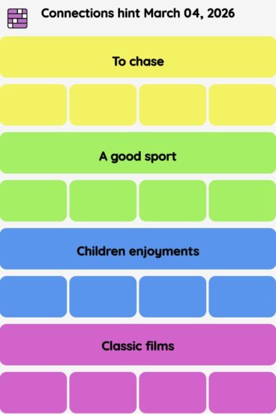 Connections NYT - Connections hint -NYT Connections hints March 04, 2026 with answer