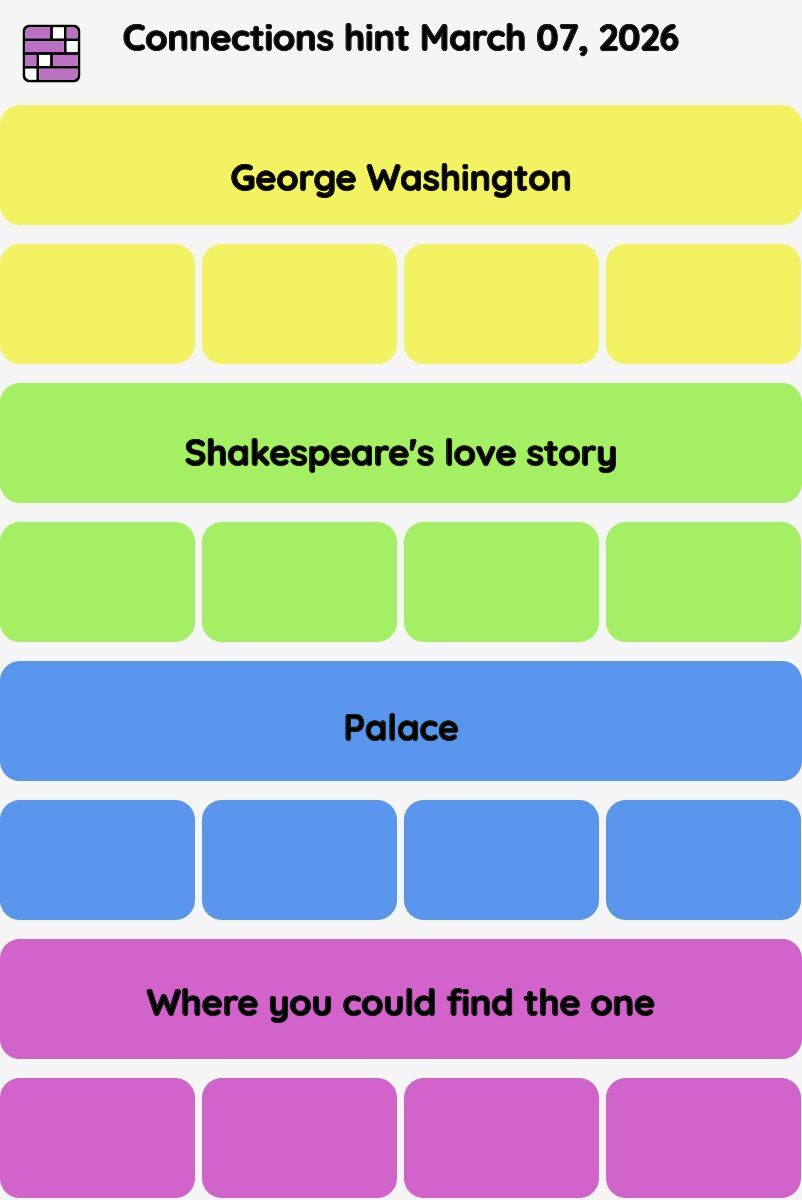 Connections NYT - Connections hint -NYT Connections hints March 07, 2026 with answer
