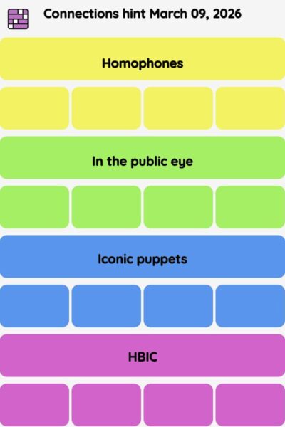 Connections NYT - Connections hint -NYT Connections hints March 09, 2026 with answer