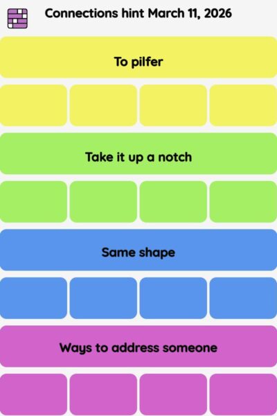 Connections NYT - Connections hint -NYT Connections hints March 11, 2026 with answer