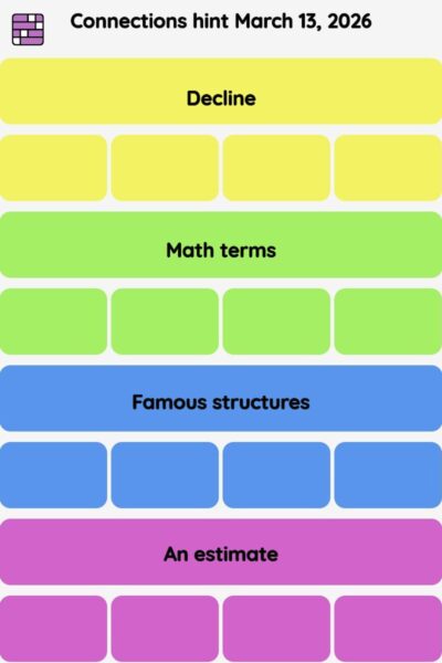 Connections NYT - Connections hint -NYT Connections hints March 13, 2026 with answer