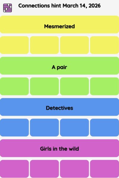 Connections NYT - Connections hint -NYT Connections hints March 14, 2026 with answer