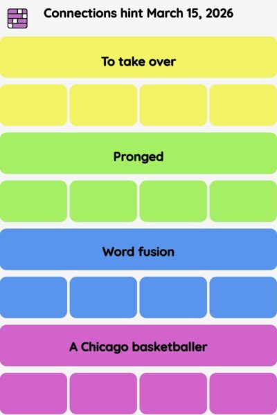 Connections NYT - Connections hint -NYT Connections hints March 15, 2026 with answer