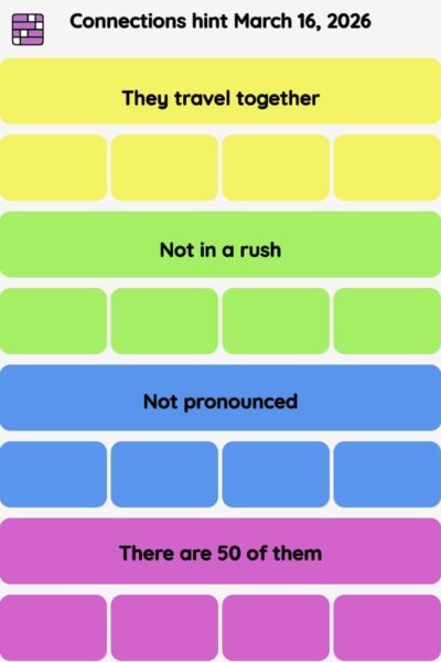 Connections NYT - Connections hint -NYT Connections hints March 16, 2026 with answer