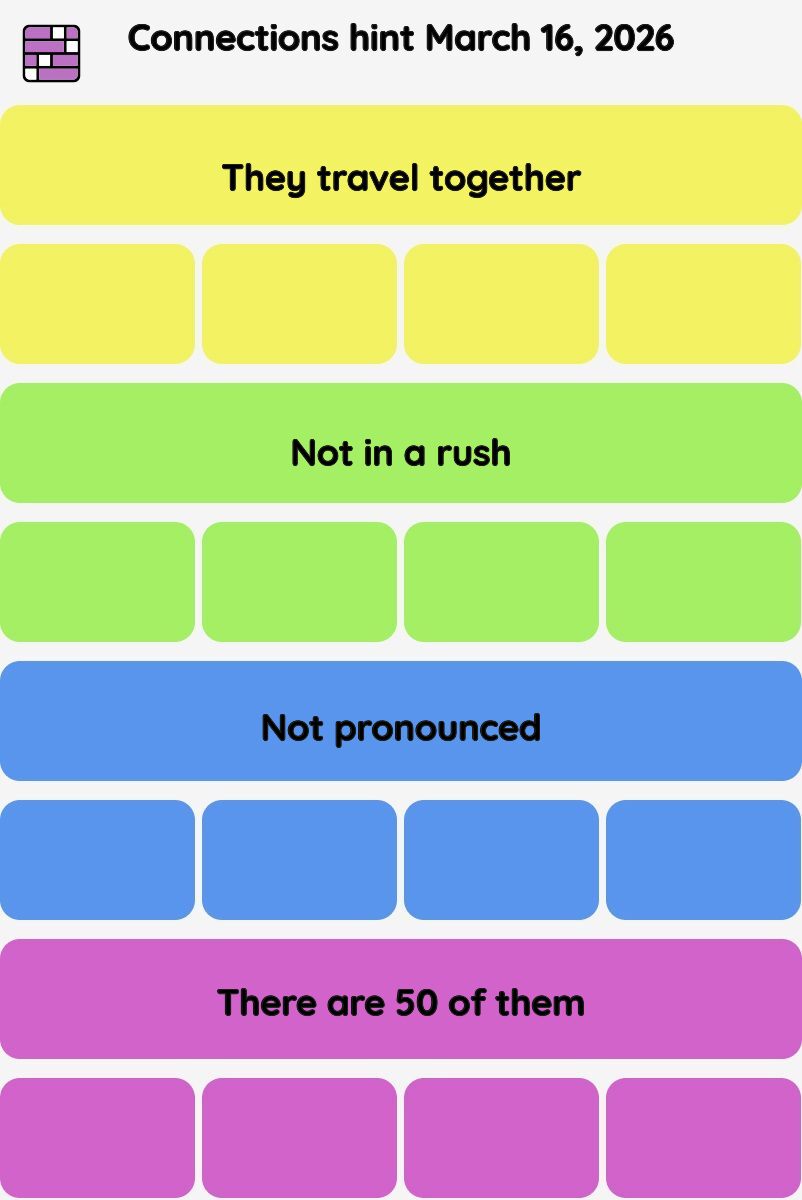 Connections NYT - Connections hint -NYT Connections hints March 16, 2026 with answer