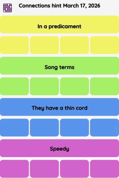 Connections NYT - Connections hint -NYT Connections hints March 17, 2026 with answer