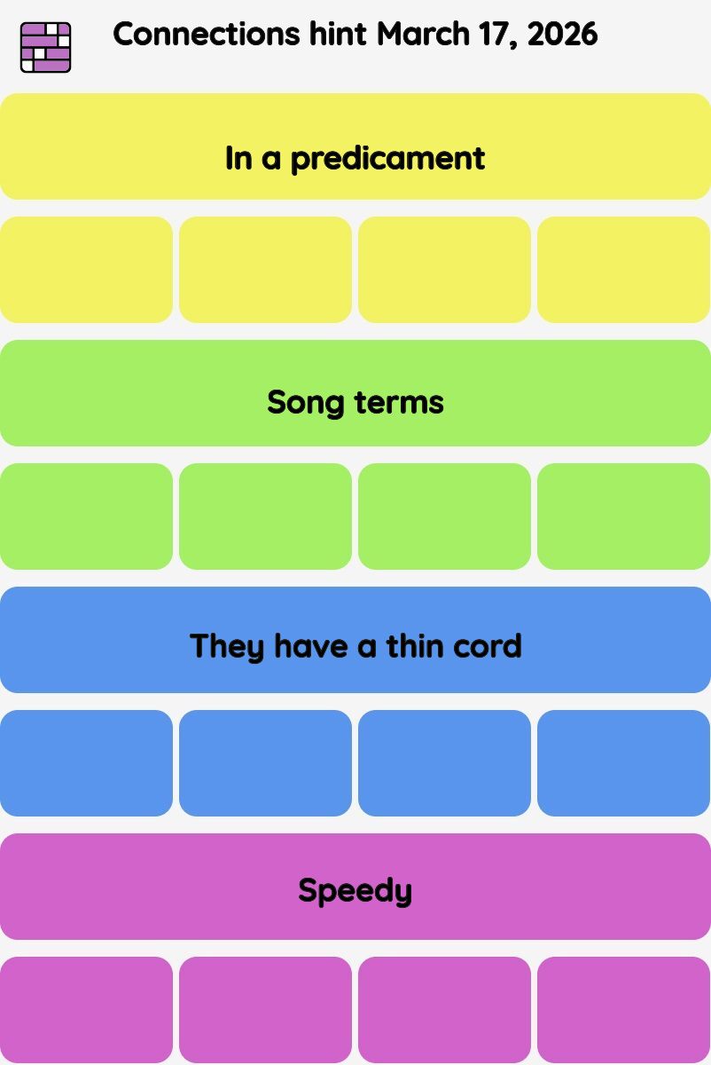 Connections NYT - Connections hint -NYT Connections hints March 17, 2026 with answer