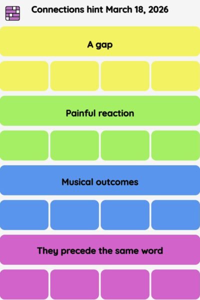 Connections NYT - Connections hint -NYT Connections hints March 18, 2026 with answer