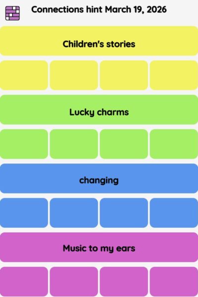 Connections NYT - Connections hint -NYT Connections hints March 19, 2026 with answer