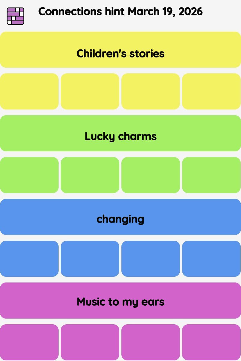 Connections NYT - Connections hint -NYT Connections hints March 19, 2026 with answer