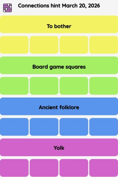 Connections NYT - Connections hint -NYT Connections hints March 20, 2026 with answer