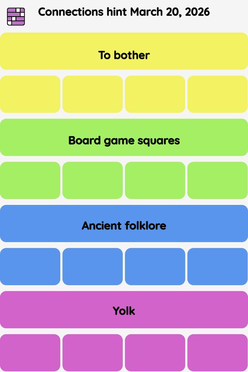 Connections NYT - Connections hint -NYT Connections hints March 20, 2026 with answer