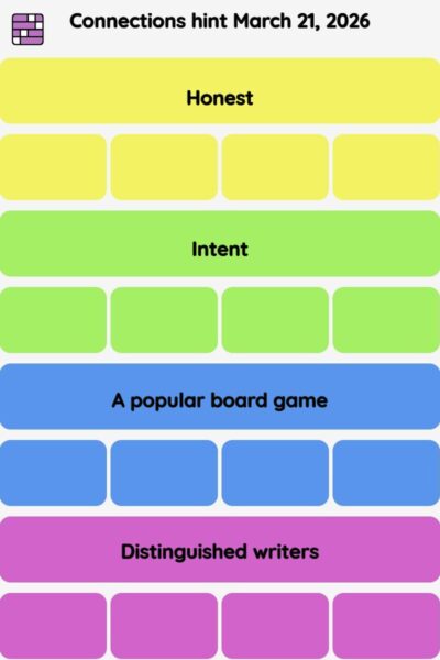 Connections NYT - Connections hint -NYT Connections hints March 21, 2026 with answer