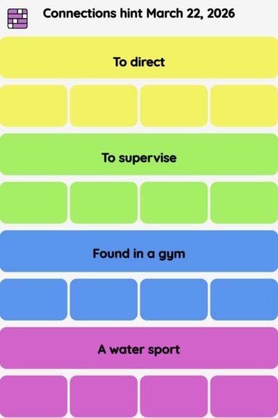 Connections NYT - Connections hint -NYT Connections hints March 22, 2026 with answer