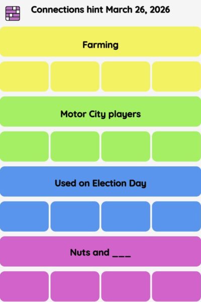 Connections NYT - Connections hint -NYT Connections hints March 26, 2026 with answer
